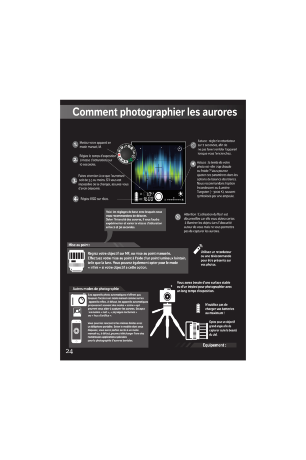 Aurores Boreales en Islande - E-Book Northern Lights in French - Page sample