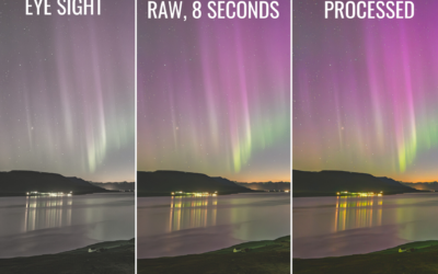 Can You See the Northern Lights with the Naked Eye?