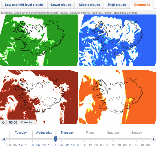 four maps of Iceland, each detailing the forecast relative to a specific type of cloud