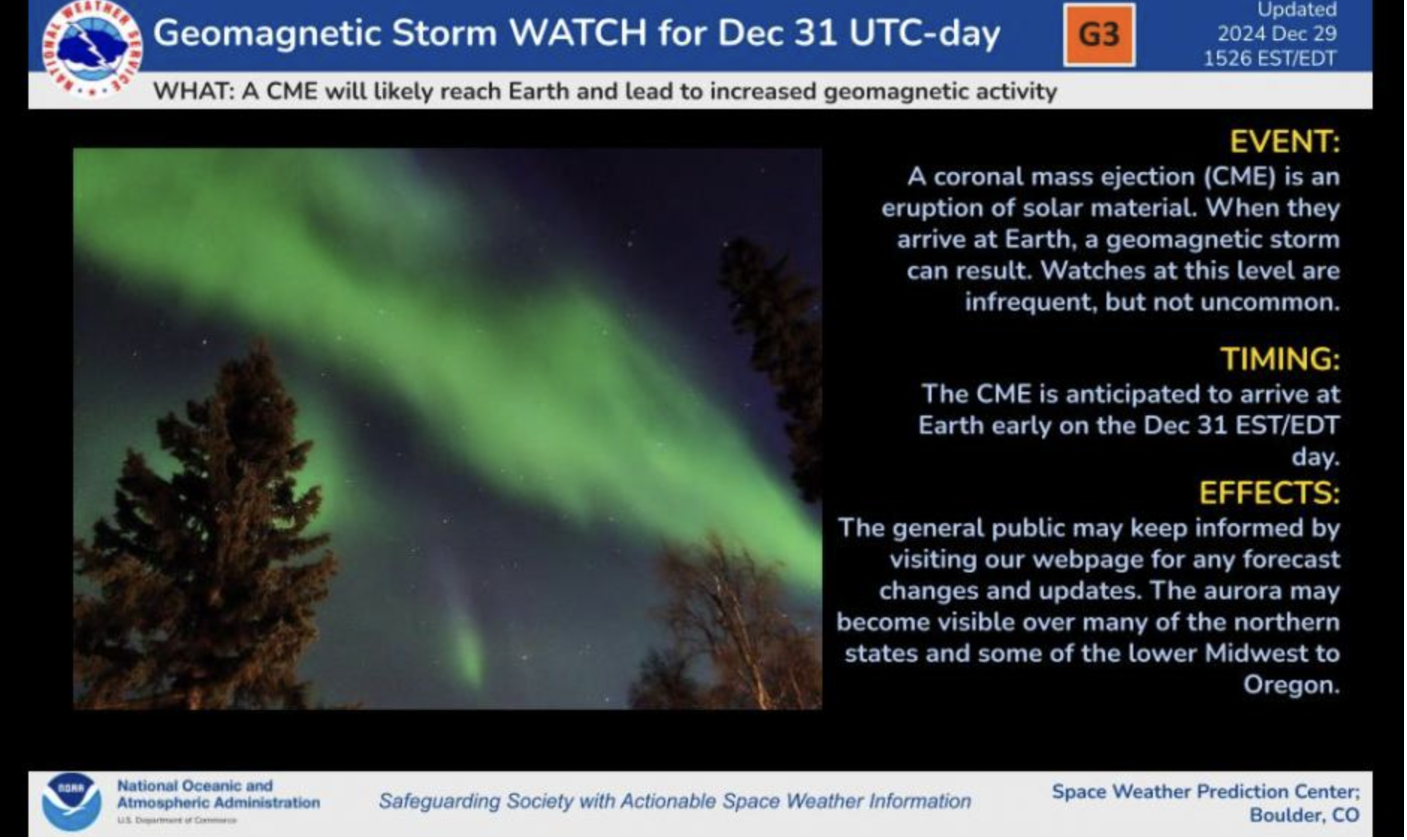 NOAA Northern Lights Forecast 12-31-2022