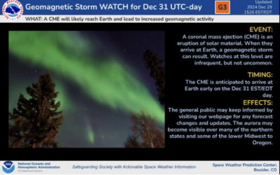 A G3 Geomagnetic Storm Watch Issued for New Year’s Eve 2024: Northern Lights Likely to Dazzle!